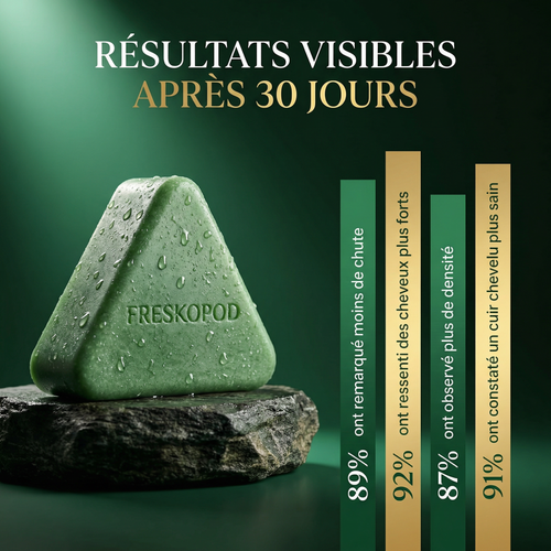 Freskopod™ - Croissance, Densité & Vitalité