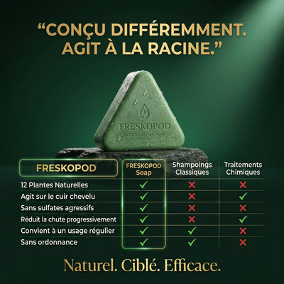 Freskopod™ - Croissance, Densité & Vitalité